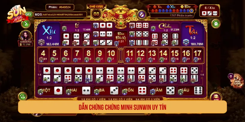 Dẫn chứng chứng minh Sunwin uy tín