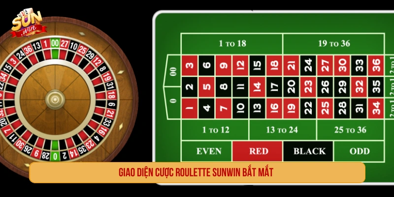 Giao diện cược roulette SUNWIN bắt mắt 