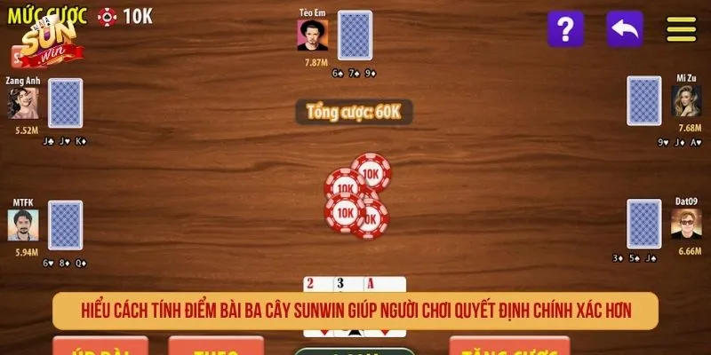 Ba Cây SUNWIN Trải Nghiệm Game Bài So Điểm Hấp Dẫn Hiểu cách tính điểm bài ba cây SUNWIN giúp người chơi quyết định chính xác hơn