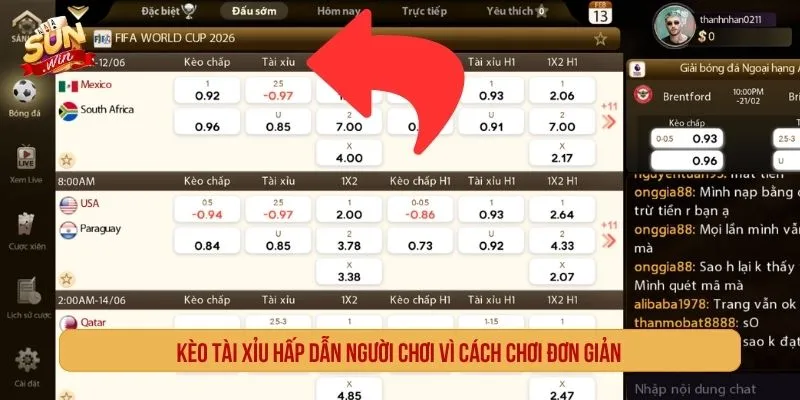 Kèo Tài Xỉu SUNWIN Trải Nghiệm Cược Over Under Đẳng Cấp Kèo tài xỉu hấp dẫn người chơi vì cách chơi đơn giản